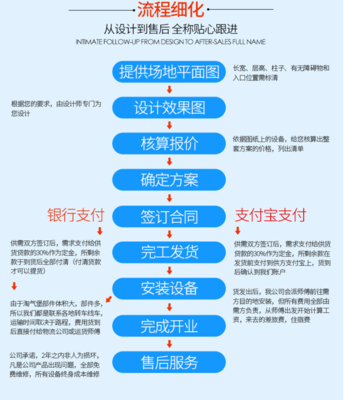 中青游乐 打造网红蹦床公园的领航者